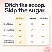 Korean Marine Collagen | The Glass Skin Ritual